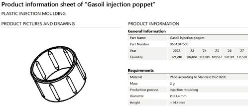汽車(chē)發(fā)動(dòng)機(jī)周邊塑料件 噴塑 注塑件 模具加工出口外協(xié)