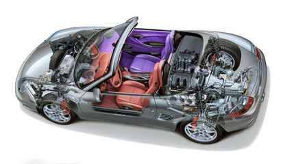 汽車內飾改裝車輛座椅翻新中控改色時一定要注意幾點問題