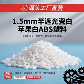 塑料外殼在電器與汽車領域的應用與發展趨勢