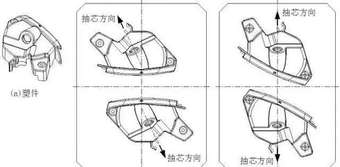 汽車前大燈燈殼注塑模設(shè)計(jì)關(guān)鍵技術(shù)解析